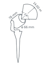 BIG SCOPE NARROW