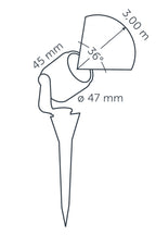 MINI SCOPE