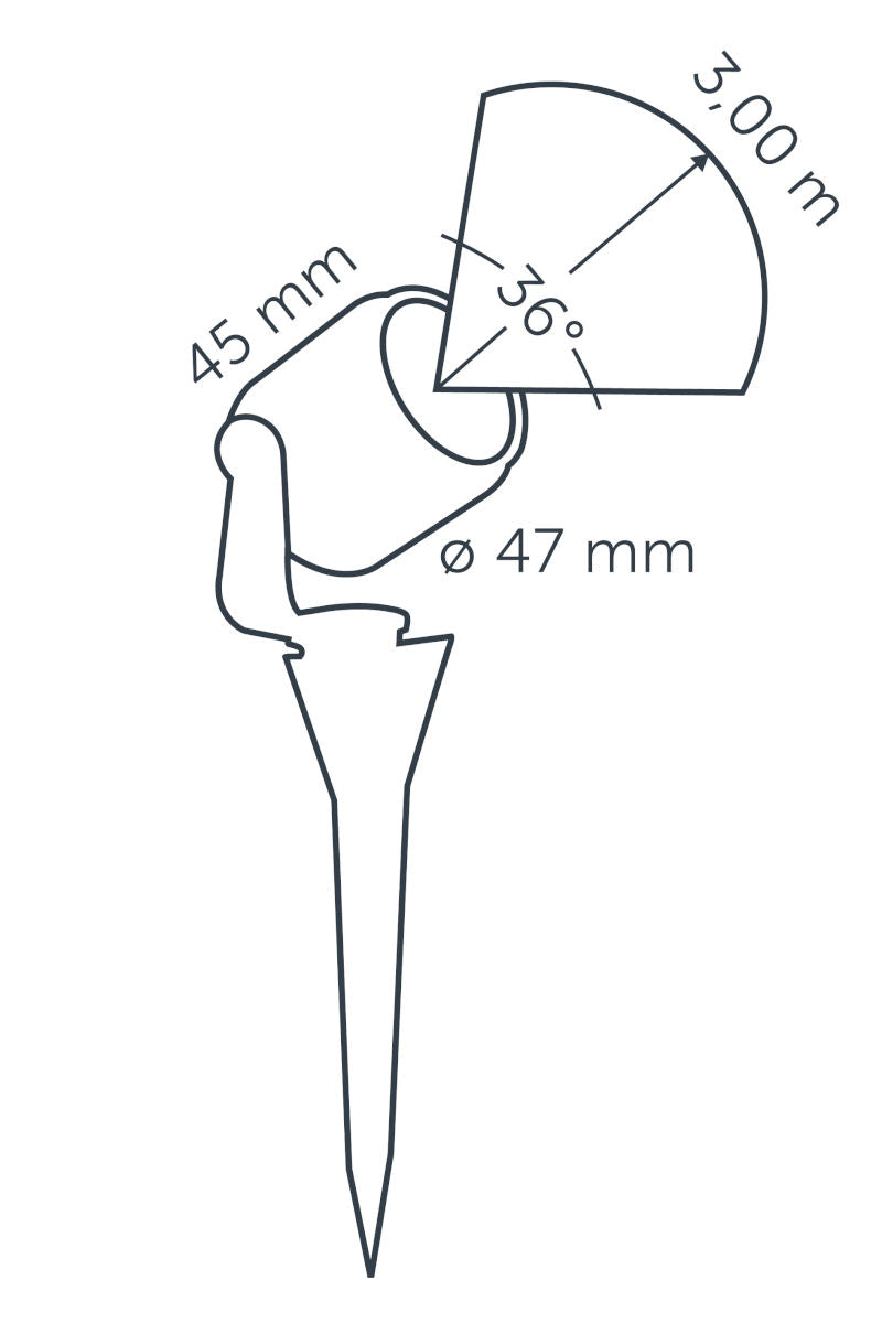 MINI SCOPE