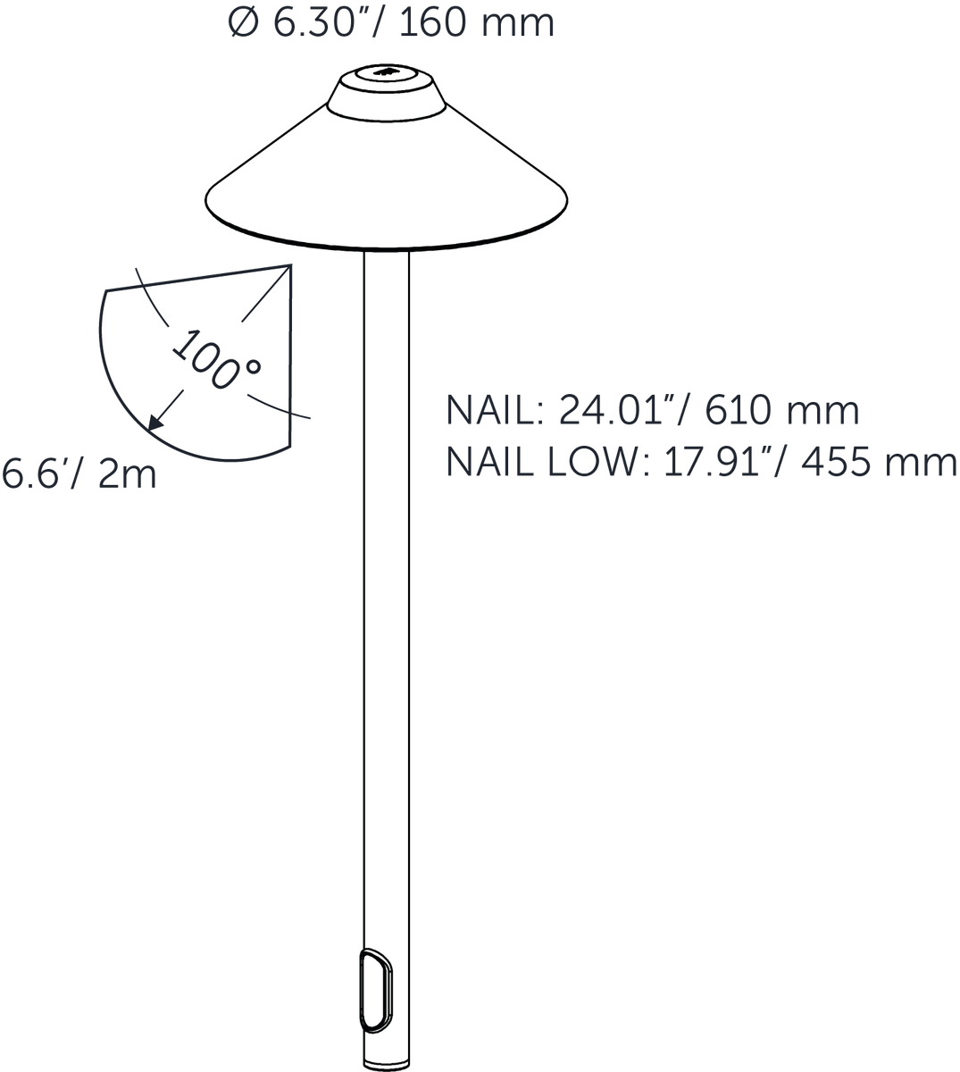 Nail