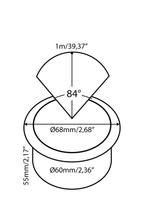 DOT (Add RING 68)
