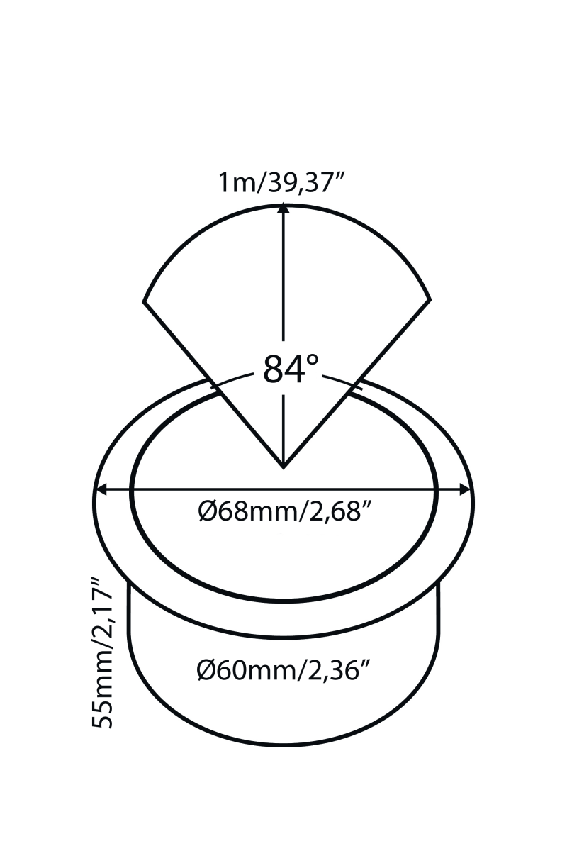DOT (Add RING 68)