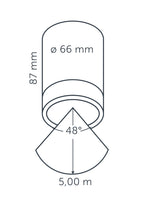 SCOPE CEILING
