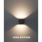 LENS CLEAR
