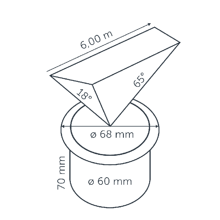BIG FLUX ASYMMETRIC